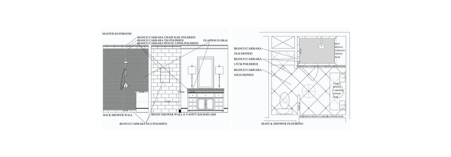 Interior Design Services | AK Interiors – AKInteriorDesign
